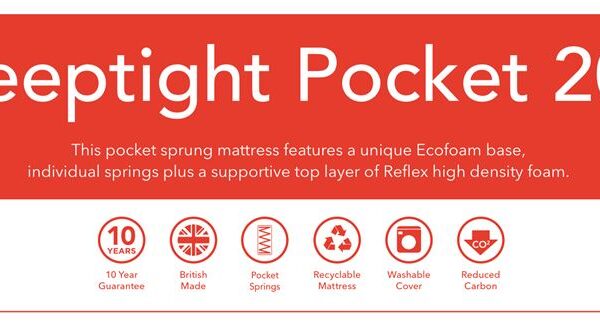 Sleeptight Pocket 200cm Label (RED LABEL)