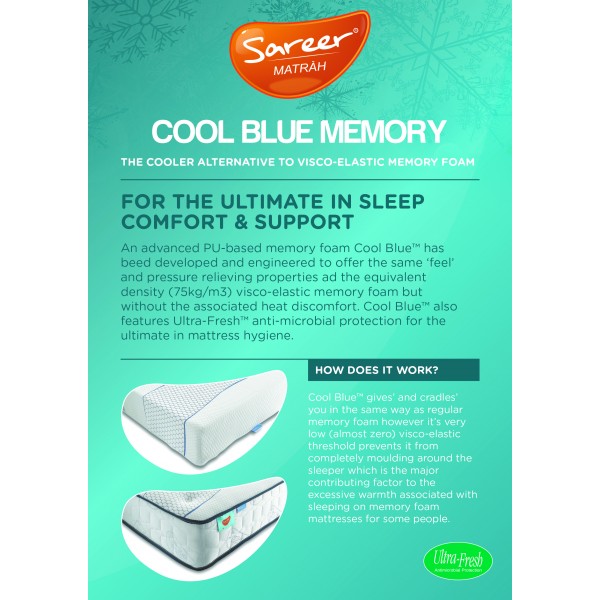 Sareer Cool Blue Coil Matrah 6 600x600 1 Sareer Cool Blue Coil Matrah 6 600x600 1