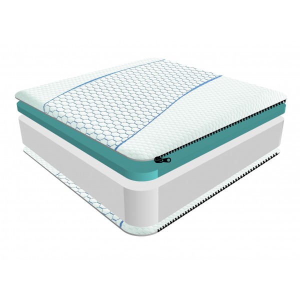 Sareer Cool Blue Memory Foam Matrah 5 600x600 1 Sareer Cool Blue Memory Foam Matrah 5 600x600 1