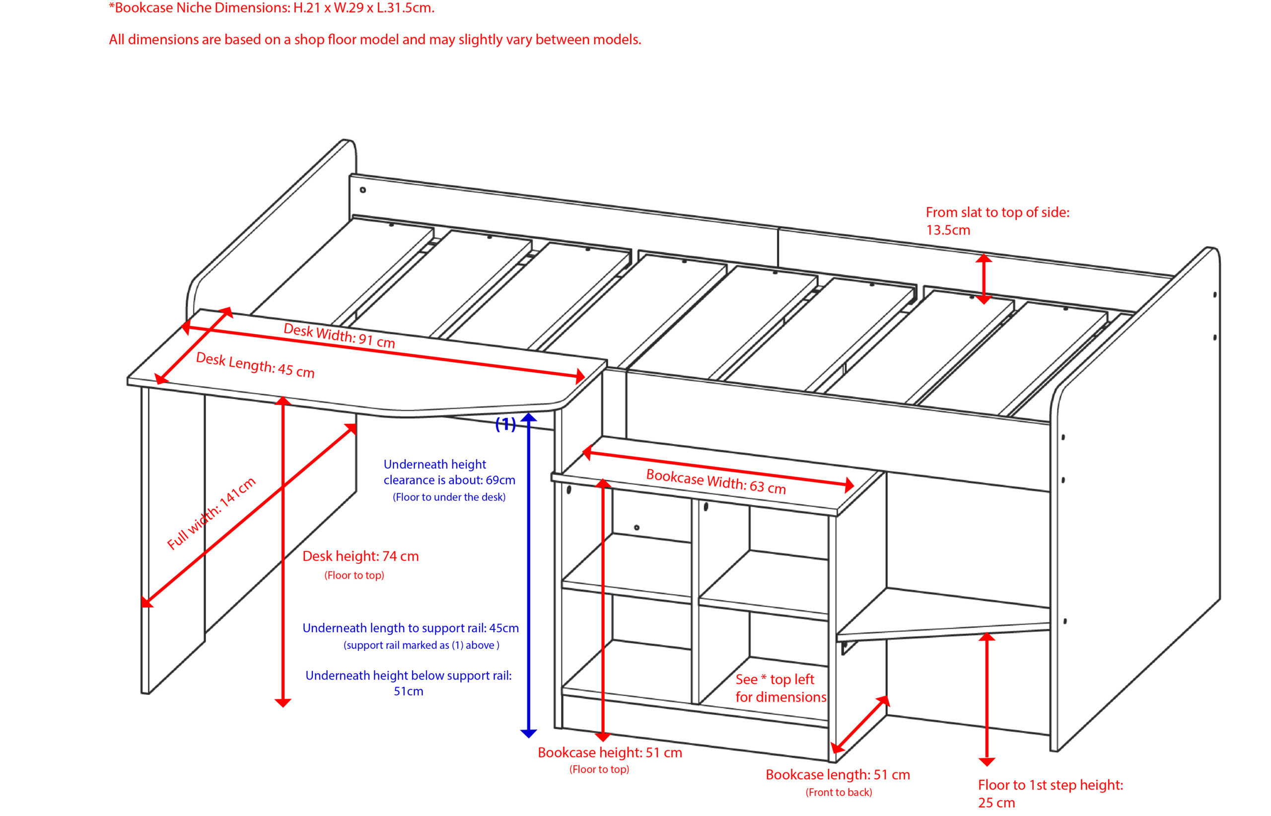 PCBW all dimensions PCBW all dimensions
