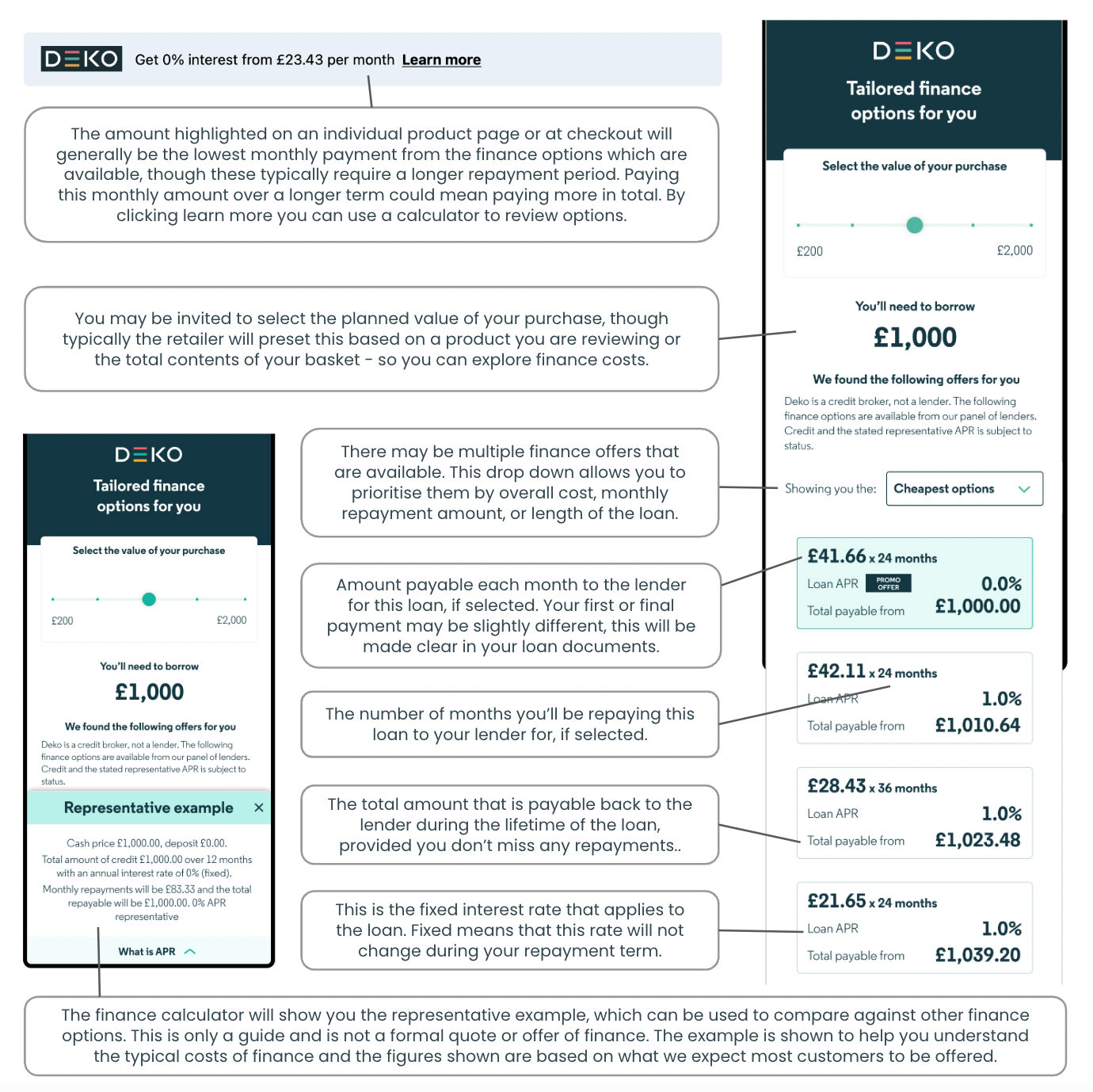financecalc financecalc