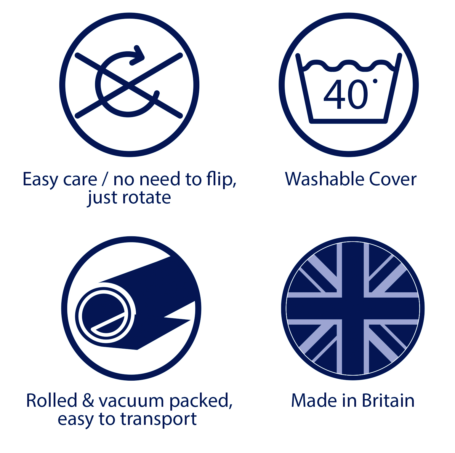 komfi 4 icons copy komfi 4 icons copy